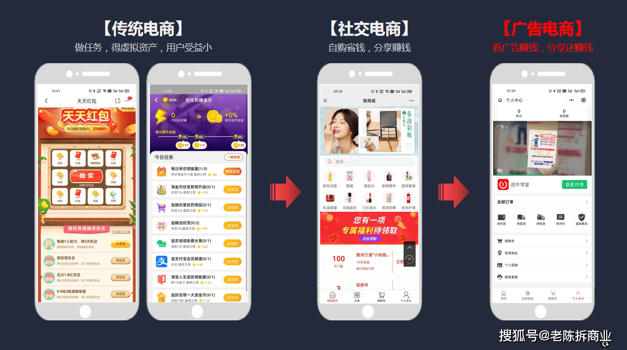 盈利：广告电商的低本增长路径AG真人中国从流量焦虑到广告